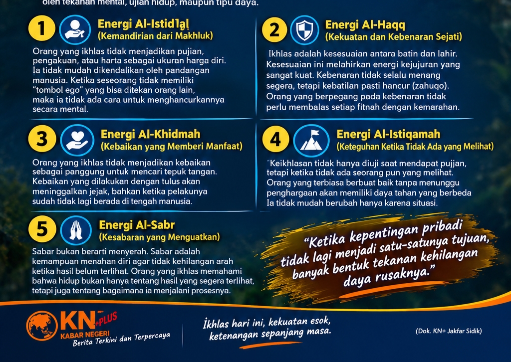 Ilustrasi seseorang merenung di bawah cahaya matahari terbit sebagai simbol kekuatan orang jujur dan ikhlas
